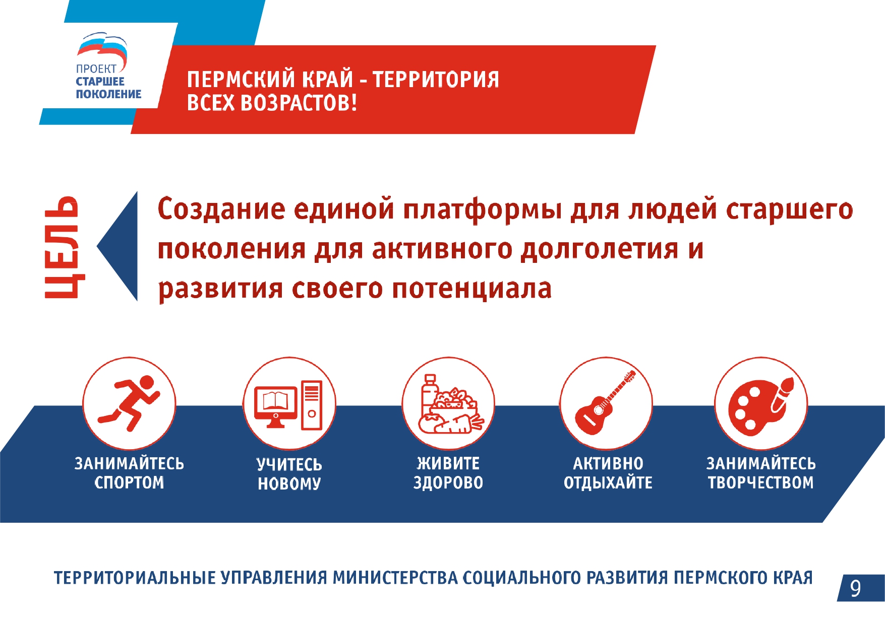 Федеральный проект старшее поколение