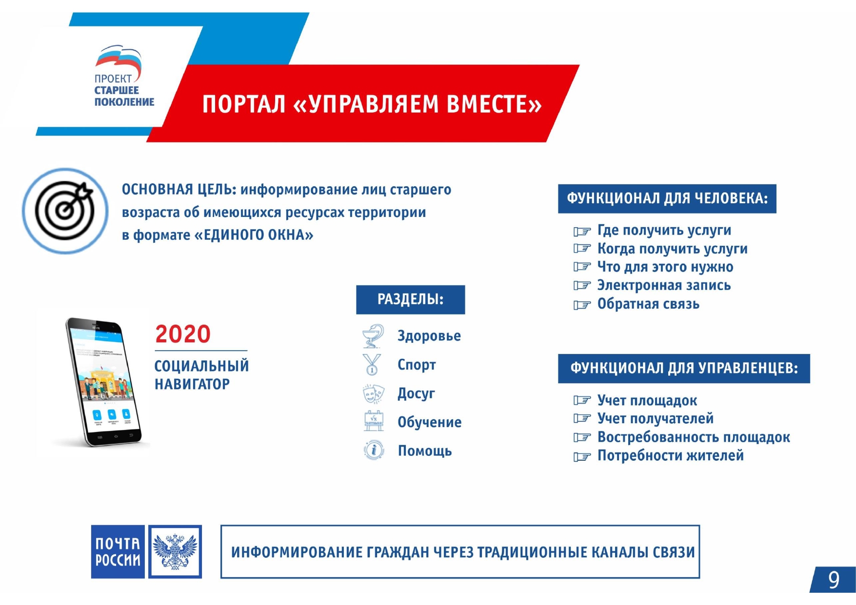 Цель федерального проекта старшее поколение